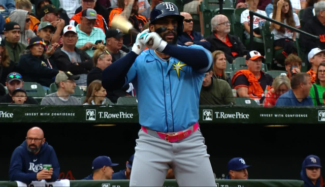 Yandy
